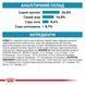 Royal Canin Hypoallergenic Small Dogs, 1кг 3952010 фото 5