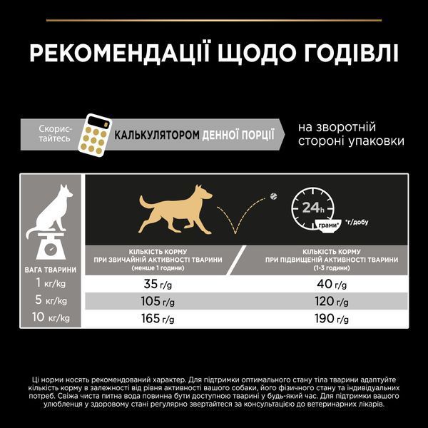 Pro Plan Dog Adult Small & Mini Everyday Nutrion, 0,7кг 12077 фото