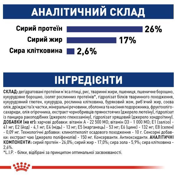 Royal Canin Maxi Adult 5+, 15кг 30081500 фото