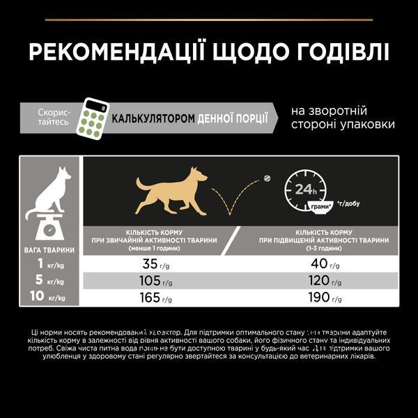 Pro Plan Dog Adult Small & Mini Sensitive Digestion Lamb, 0,7кг 61129 фото