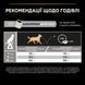 Pro Plan Dog Adult Small & Mini Sensitive Digestion Lamb, 0,7кг 61129 фото 5
