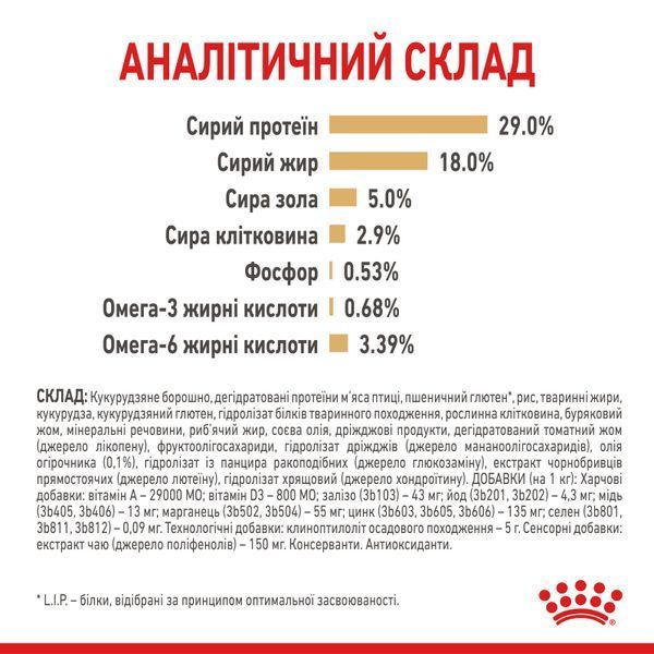 Royal Canin Yorkshire Terrier Ageing 8+, 1,5кг 1260015 фото