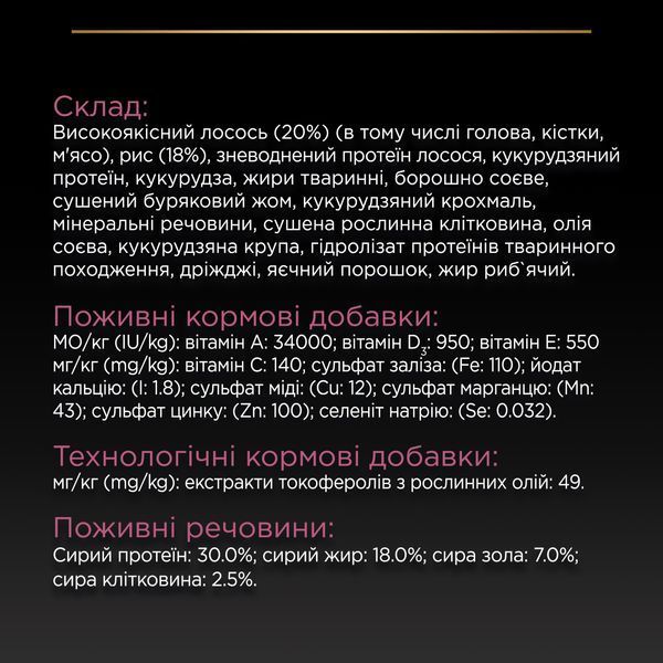 Pro Plan Dog Adult Small & Mini Sensitive Skin Salmon, 0,7кг 12080 фото