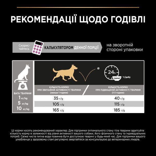 Pro Plan Dog Adult Small & Mini Sensitive Skin Salmon, 0,7кг 12080 фото