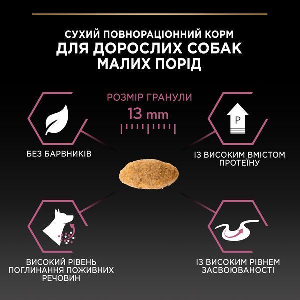 Pro Plan Dog Adult Small & Mini Sensitive Skin Salmon, 0,7кг 12080 фото
