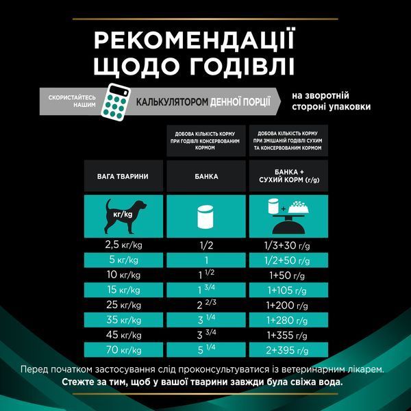 Purina Veterinary Diets EN - Gastrointestinal Canine Cans, 195г 85804 фото