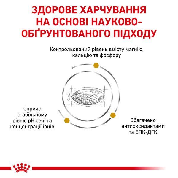 Royal Canin Urinary S/O Dog, 2кг 39130201 фото