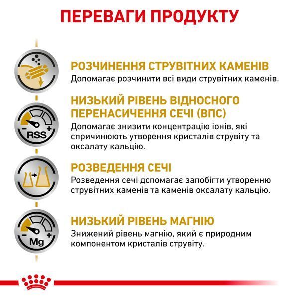 Royal Canin Urinary S/O Dog, 2кг 39130201 фото