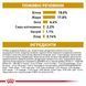 Royal Canin Urinary S/O Dog, 2кг 39130201 фото 4