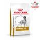 Royal Canin Urinary S/O Dog, 2кг 39130201 фото 1
