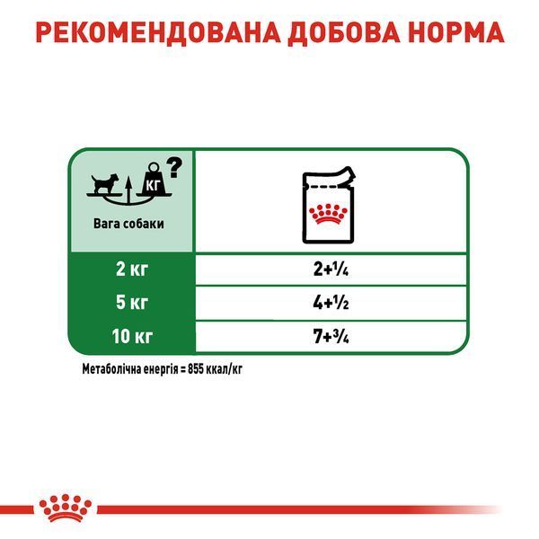 Royal Canin Mini Adult Sauce Pouch, 85г 109600100 фото