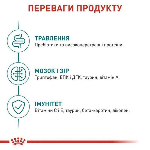 Таблиця дозування корму Royal Canin Sterilised 11+ залежно від ваги та активності кота. Допомагає підтримувати ідеальну форму.