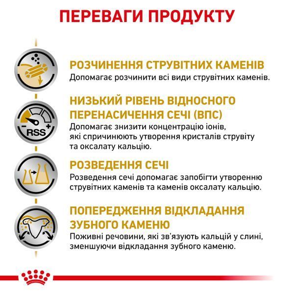 Royal Canin Urinary S/O Small Dog, 1,5кг 3801015 фото