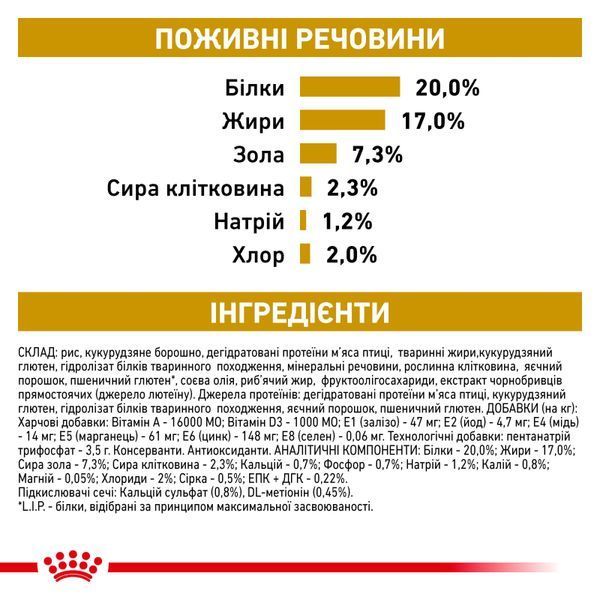 Royal Canin Urinary S/O Small Dog, 1,5кг 3801015 фото