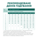 Optimeal Puppies All Breeds with Turkey, 1,5кг 36235 фото 7