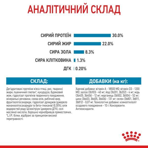 Royal Canin Medium Starter, 1кг 2993010 фото